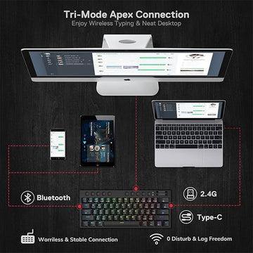 REDRAGON K632 Pro Black RGB Mechanical Keyboard linked through Bluetooth, 2.4G, and Type-C connections with RGB backlit