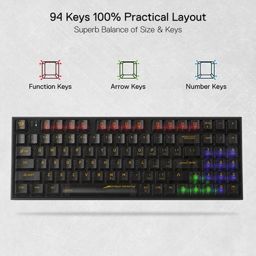 Redragon K658 PRO Black RGB gaming keyboard with 94 key layout and red, blue, green colored backlit for specific keys