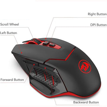 Redragon M690 Black gaming mouse showing scroll wheel, Left/Right, DPI, Forward, Backward buttons