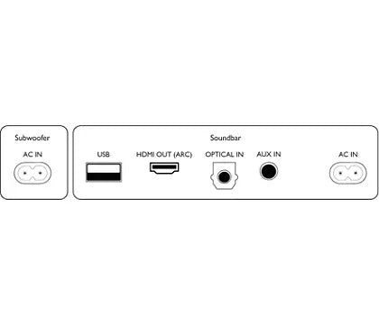 Philips TAB7305_98 Sound Bar Computer Woofer Speaker